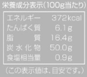 ＡＮＤＥデニッシュパン頒布会の4月ラベル2