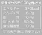 ＡＮＤＥデニッシュパン頒布会の5月ラベル2