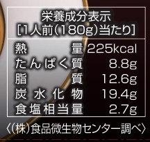 こだわりレトルトカレー頒布会の6月ラベル2
