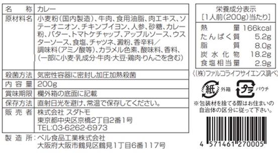 こだわりレトルトカレー頒布会の7月ラベル1