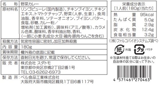 こだわりレトルトカレー頒布会の7月ラベル3