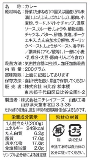 こだわりレトルトカレー頒布会の10月ラベル4