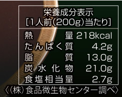 こだわりレトルトカレー頒布会の11月ラベル2