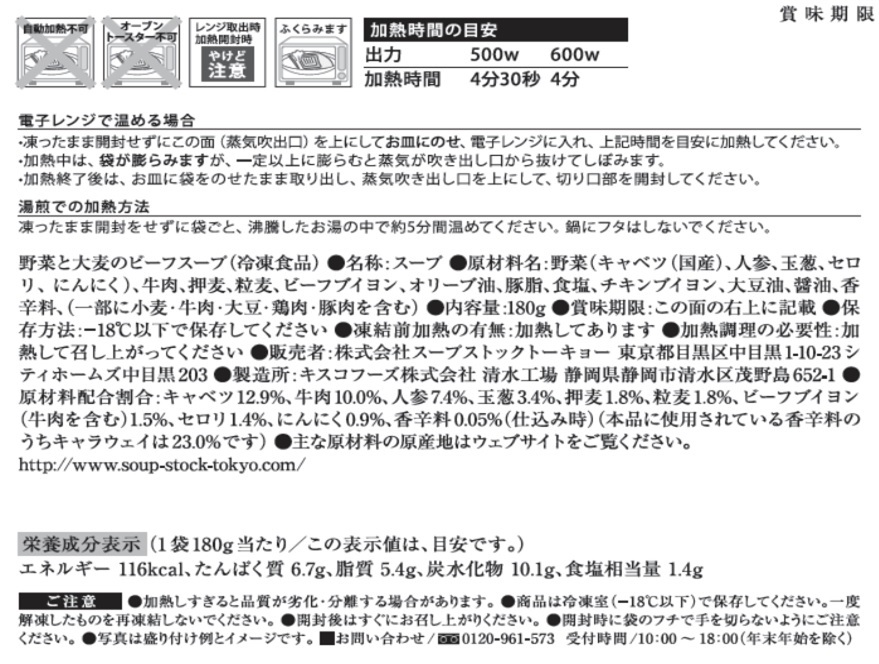 スープストックトーキョー頒布会（７個セット）の1月ラベル3
