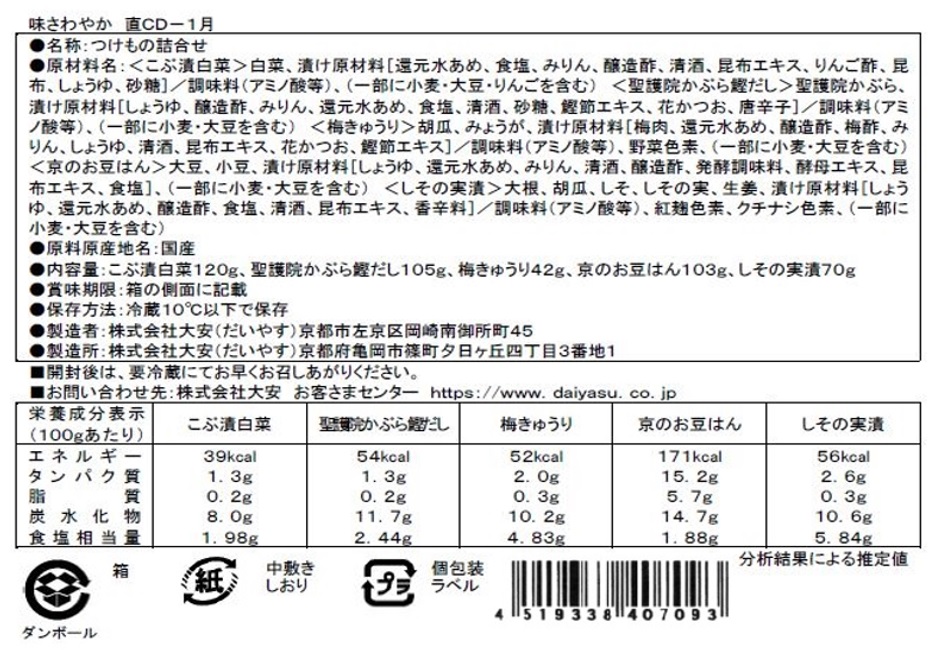 京つけもの詰合せ頒布会の1月ラベル