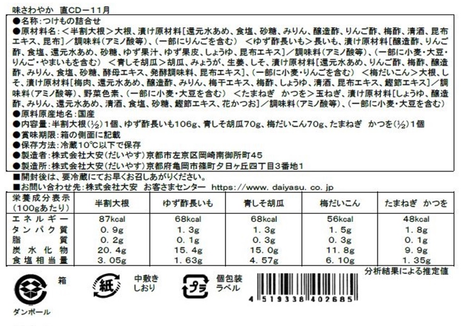 京つけもの詰合せ頒布会の11月ラベル