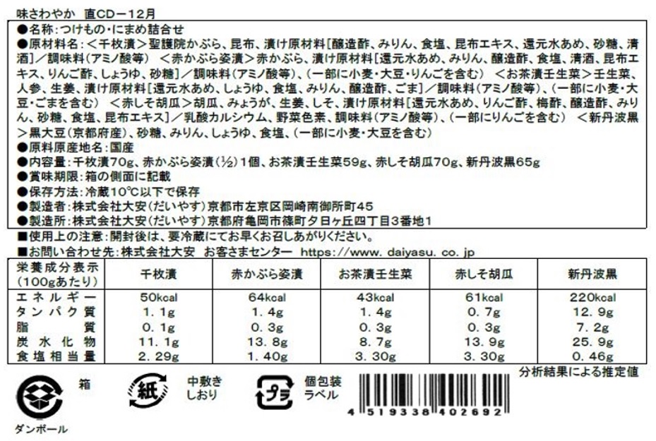 京つけもの詰合せ頒布会の12月ラベル