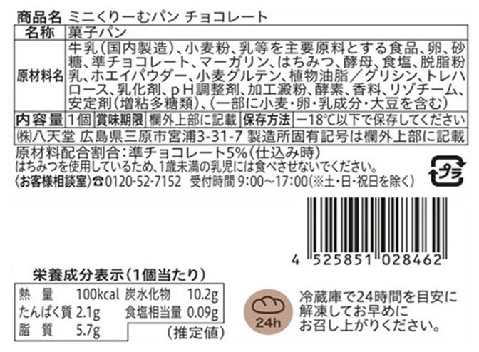 八天堂ミニくりーむパン頒布会の1月ラベル4