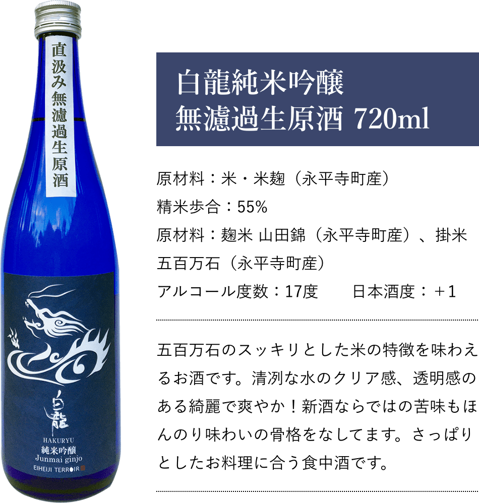 白龍純米吟醸 無濾過生原酒 720ml 原材料：米・米麹（永平寺町産） 精米歩合：55% 原材料：麹米 山田錦（永平寺町産）、掛米 五百万石（永平寺町産） アルコール度数：17度　　日本酒度：＋1 五百万石のスッキリとした米の特徴を味わえるお酒です。清冽な水のクリア感、透明感のある綺麗で爽やか！新酒ならではの苦味もほんのり味わいの骨格をなしてます。さっぱりとしたお料理に合う食中酒です。