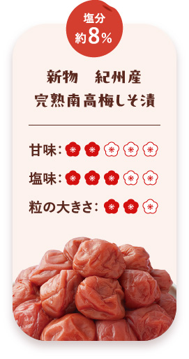 新物 紀州産完熟南高梅しそ漬