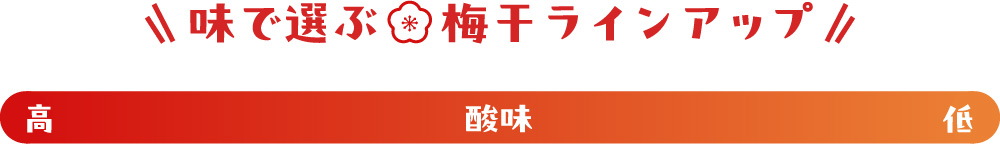 味で選ぶ梅干ラインアップ