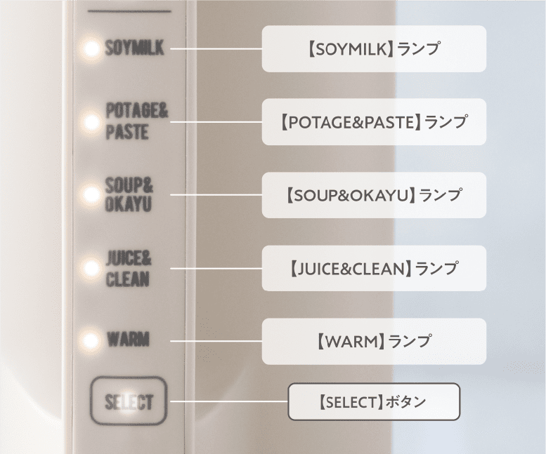 調理モードごとに自動でコントロール“ほったらかし”でもできるメニューがいろいろ!