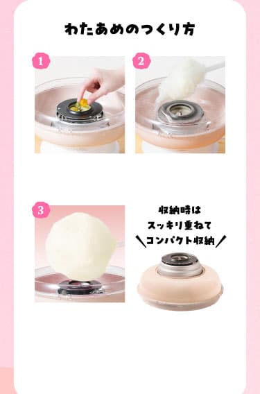 わたあめのつくり方