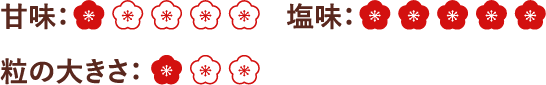 甘味・塩味・粒の大きさ