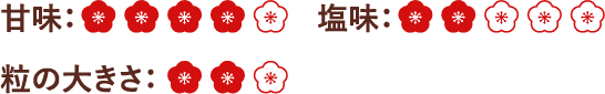 甘味・塩味・粒の大きさ