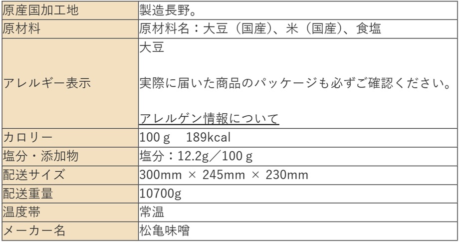 「［予約］松亀　手づくり仕込みそ　１０ｋｇ」の配送サイズやアレルゲンなどの詳細情報画像
