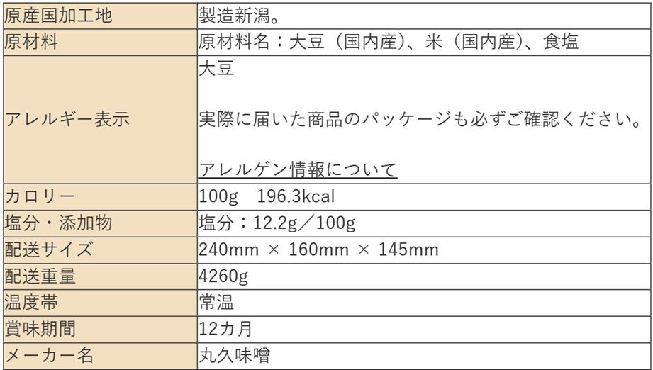 「［予約］丸久味噌　半熟仕込みそ　４ｋｇ」の配送サイズやアレルゲンなどの詳細情報画像