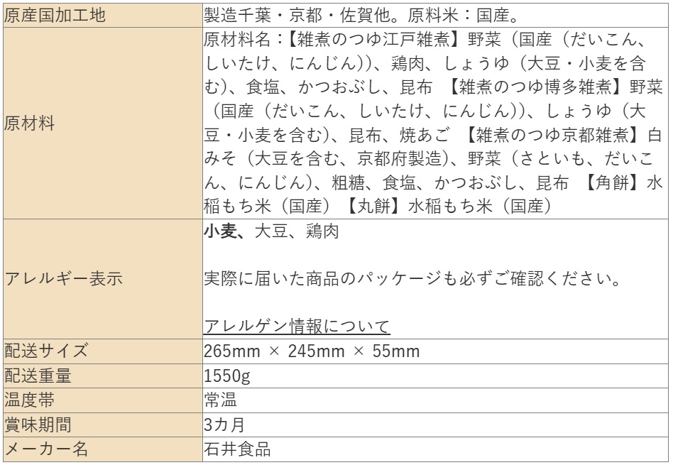 「各地を巡る雑煮食べ比べセット　３種各２個」の配送サイズやアレルゲンなどの詳細情報画像