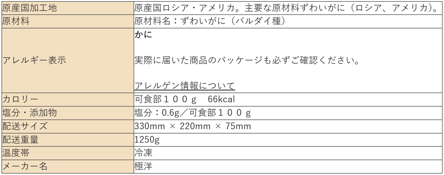 「ボイルずわいがにハーフポーション（バルダイ種）　１ｋｇ」の配送サイズやアレルゲンなどの詳細情報画像