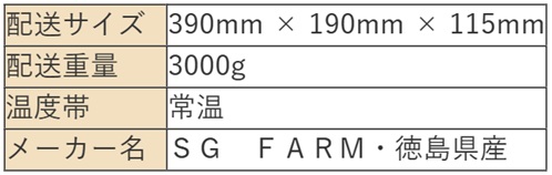 「［予約］２か月熟成徳島県産なると金時紅吉　２ｋｇ」の配送サイズやアレルゲンなどの詳細情報画像