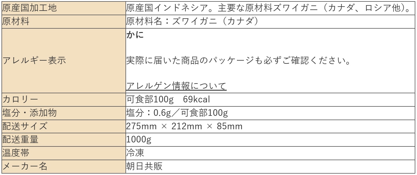 「ボイルずわいがに爪下ポーション　８００」の配送サイズやアレルゲンなどの詳細情報画像